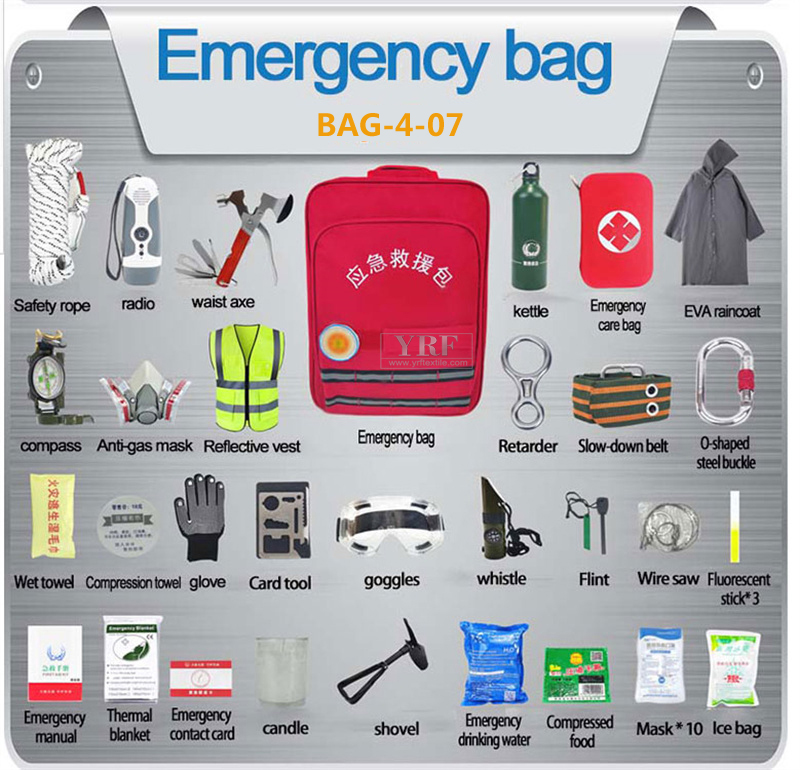 Portable Medical Bag With Zip For Medicine Storage