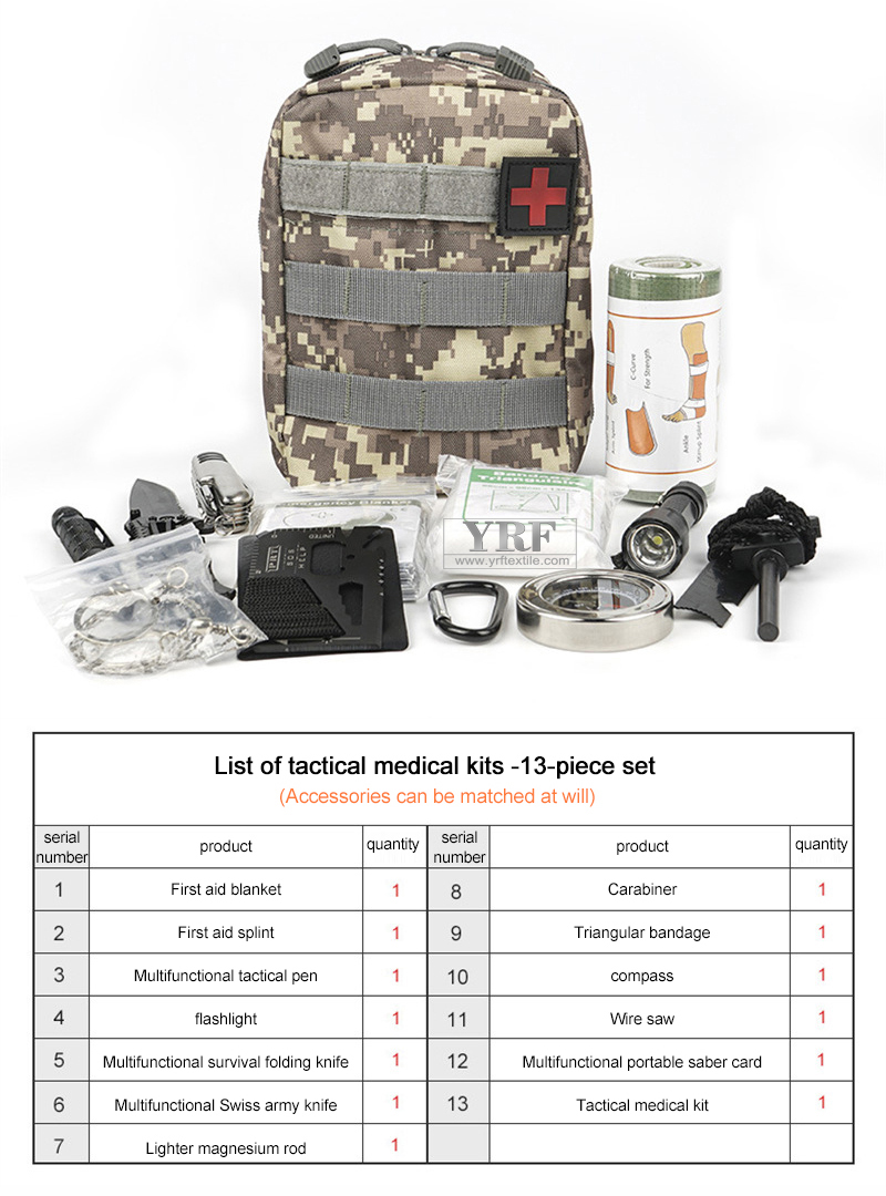 Portable Medical First Aid Home Kit With Supplies