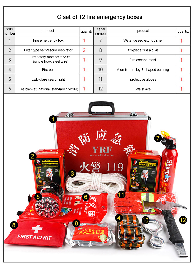Backpack Rescue Emergency First Aid Kit