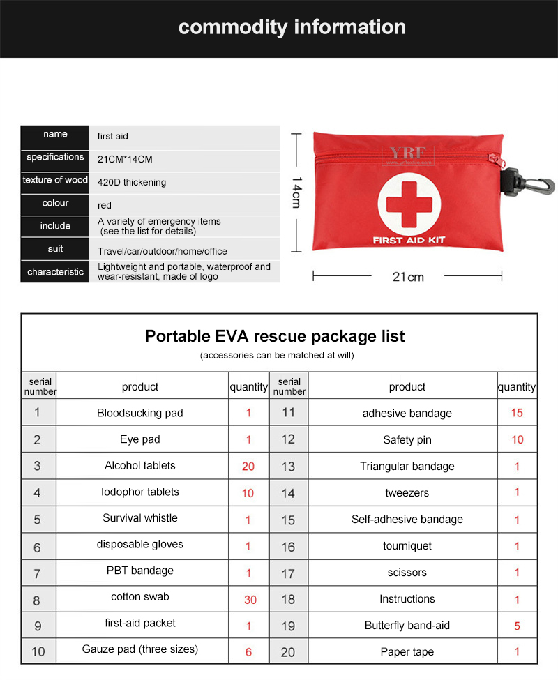 Individual First Aid Kit