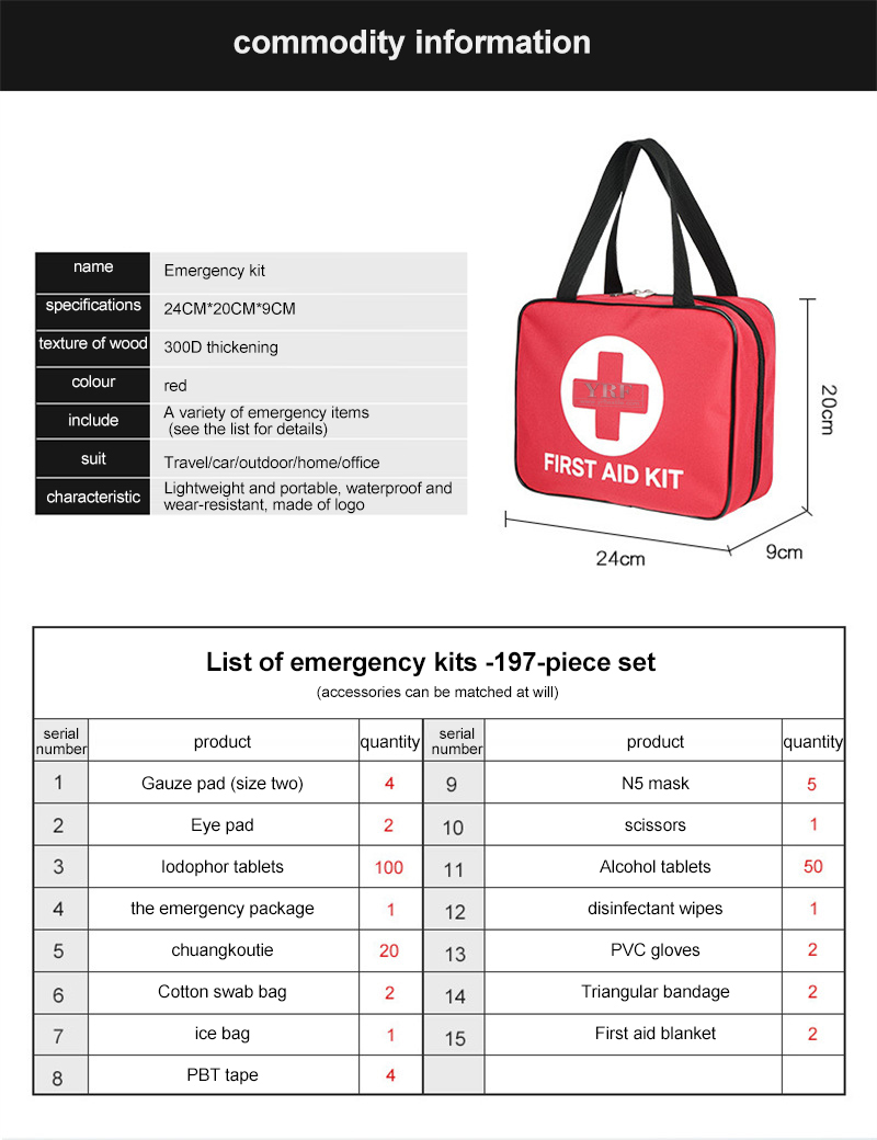 Medical Travel Cooler Bag