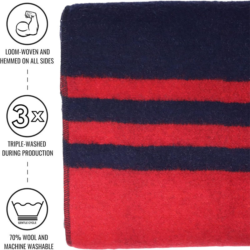 Emergency relief wool blanket