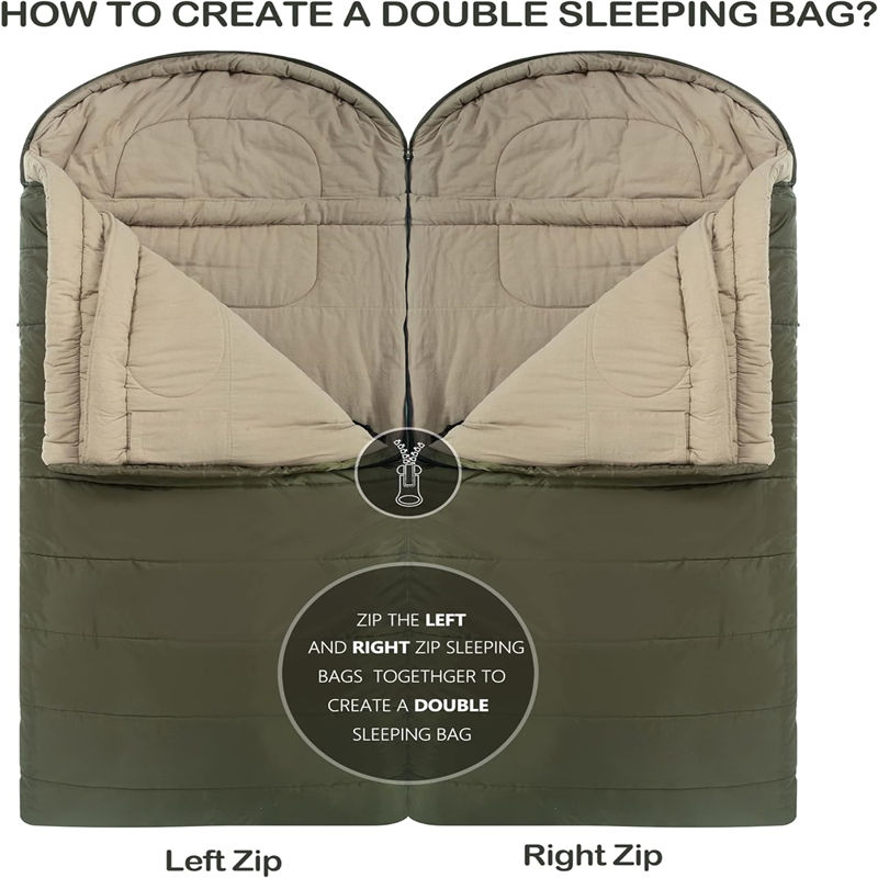 Donate to relief sleeping bag