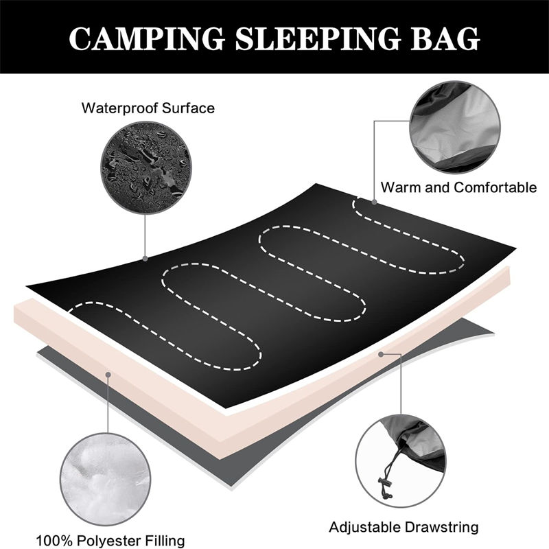 Emergency Relief Sleeping Bag Moisture resistant