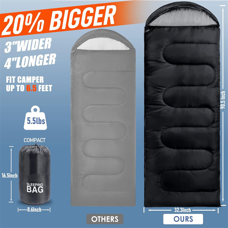 Disaster Relief Aid Sleeping Bag