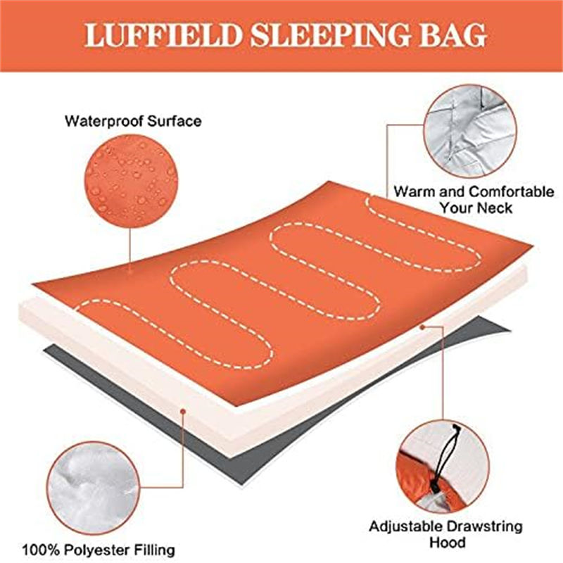 Comfort Relief Rescue sleeping bag