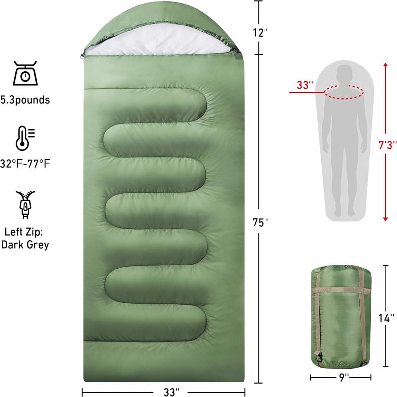 Flood Relief blanket sleeping bag