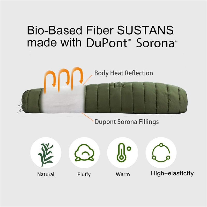 76 x 54 inches Military nylon sleeping bag