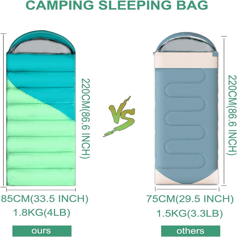 220 x 85 cm Breathable Sleeping bag