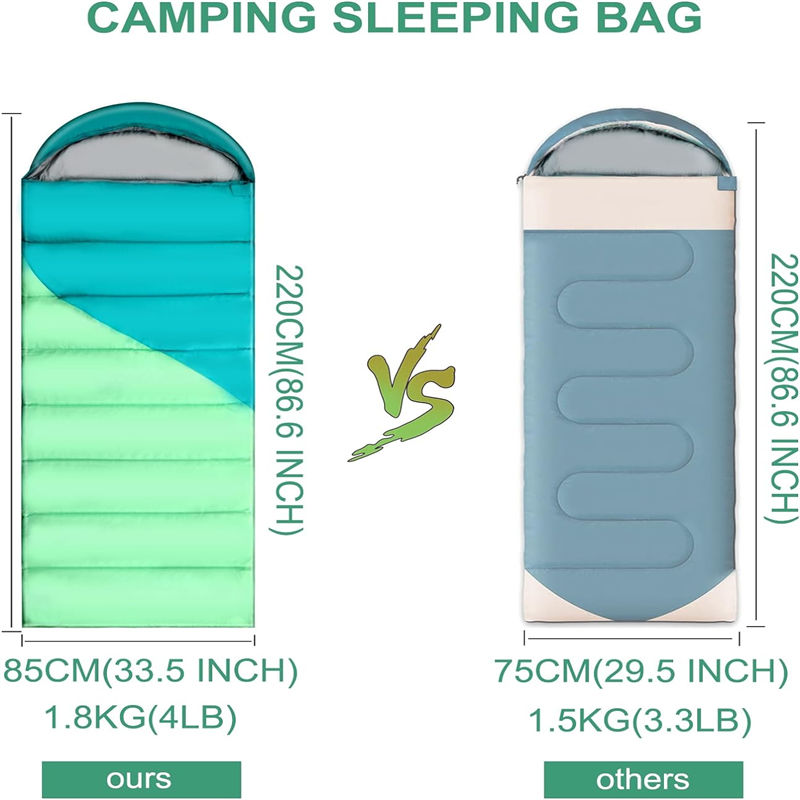 Emergency Mission Extreme Cold Sleeping Bag Tool - YRF