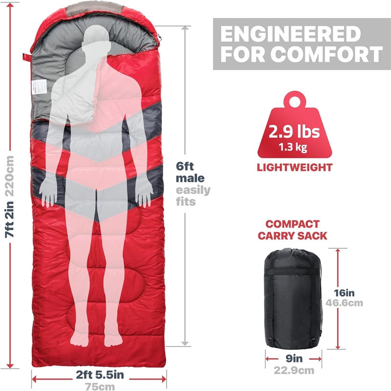 Sleeping bag Civil Disaster Rescue