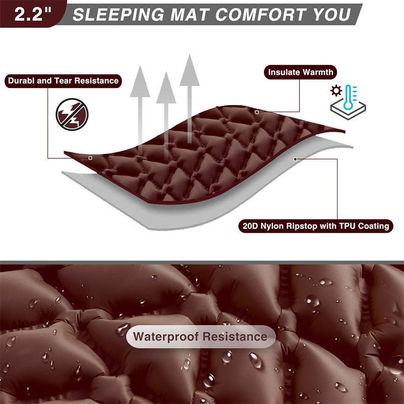 Easy To Use Institutional Donations Inflatable Sleeping Pad 