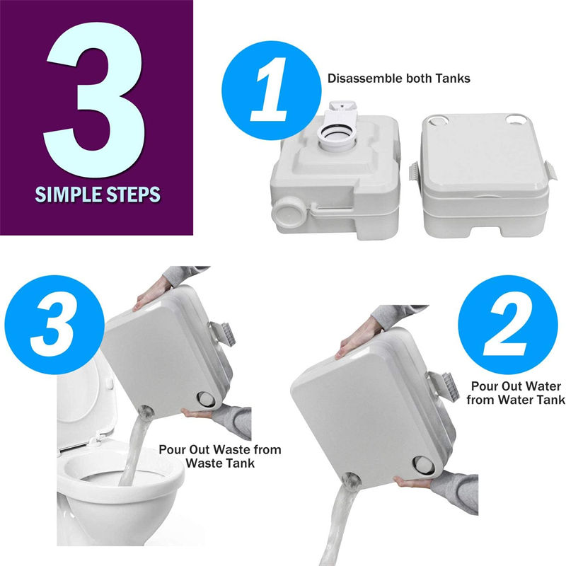 Fire Emergency Durable Toilet