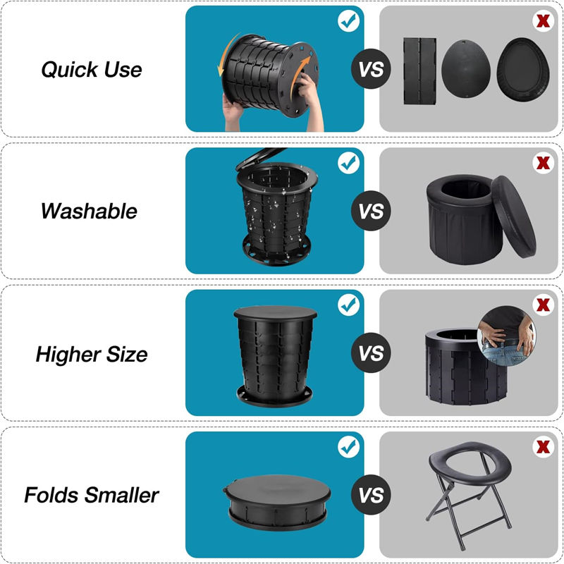 31.8x31.8x8cm Emergency Supplies portable toilet