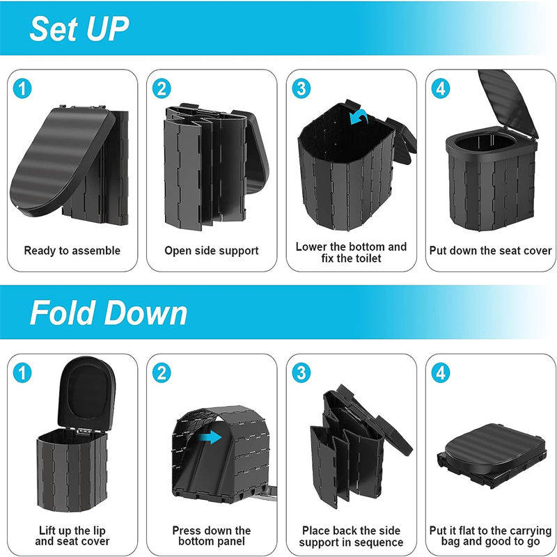 3.19 lbs Government Supplied Portable Toilets