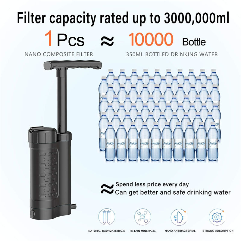 Police PP Cotton Water Purifier