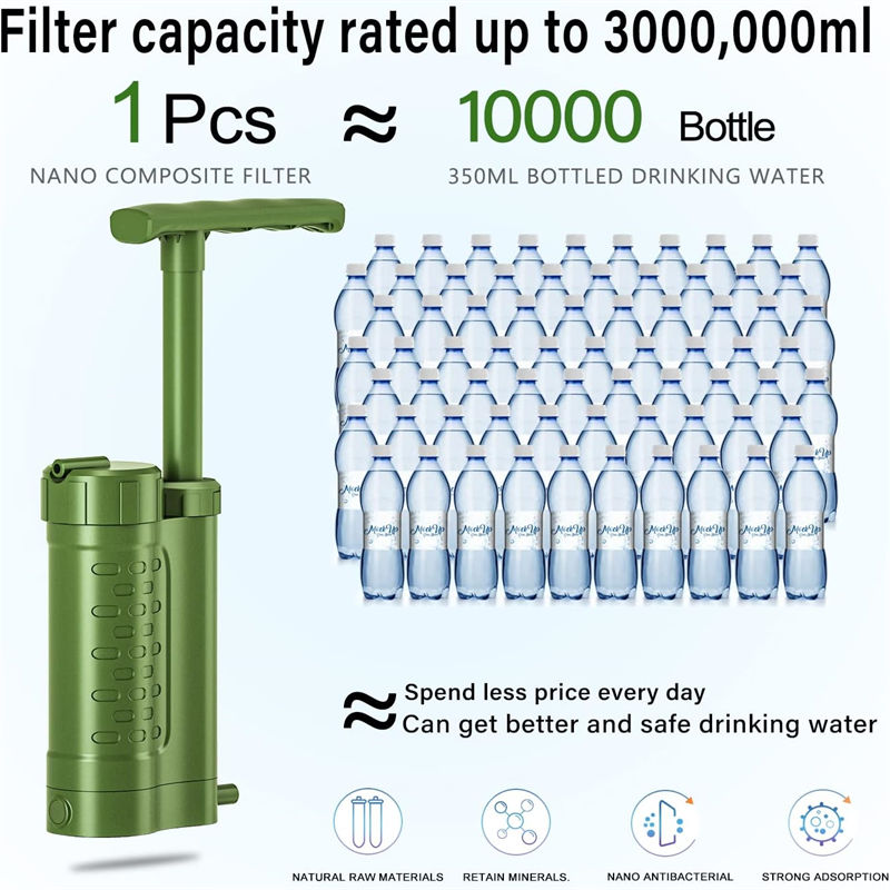 Rescue Disaster Water Purifier Smooth Use