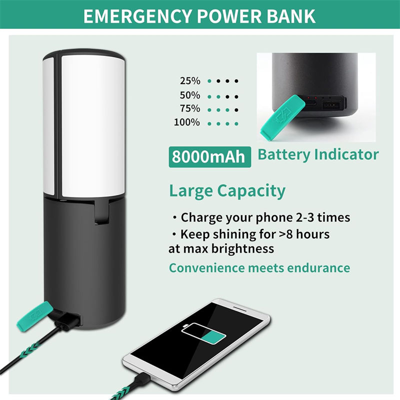 Military High Quality Emergency Light