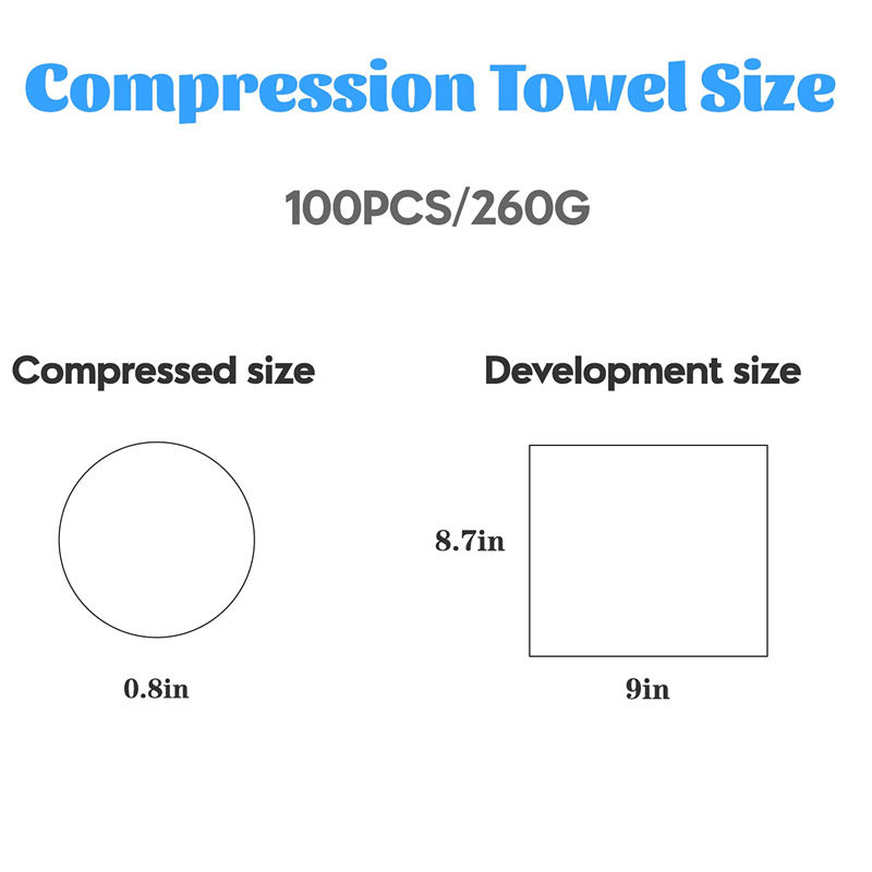 Refugee Rescue Disposable Compressed Towel
