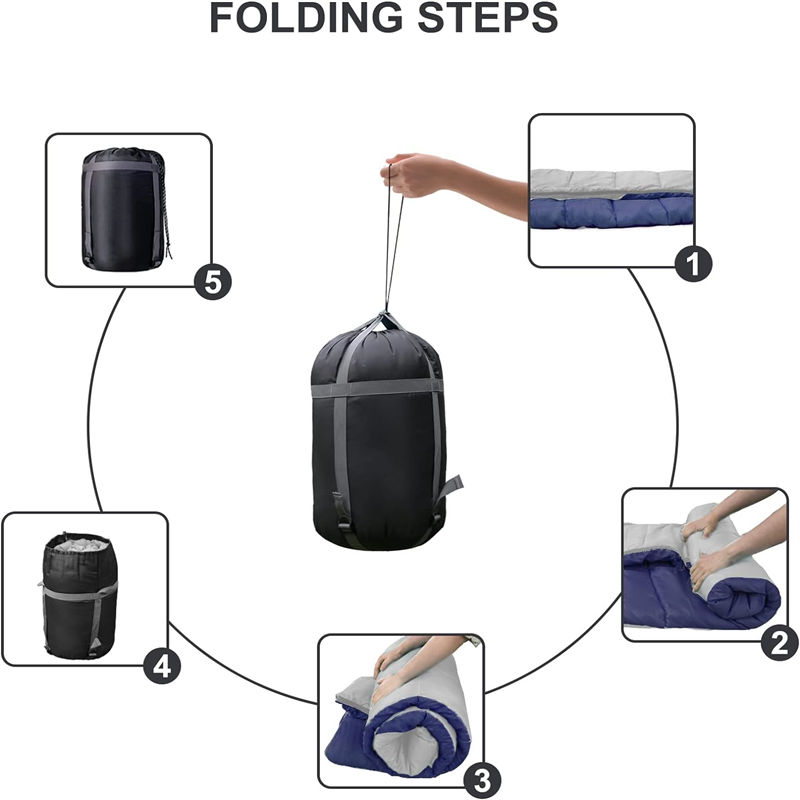 Moisture-Wicking Disaster Relief Sleeping Bag Items - YRF