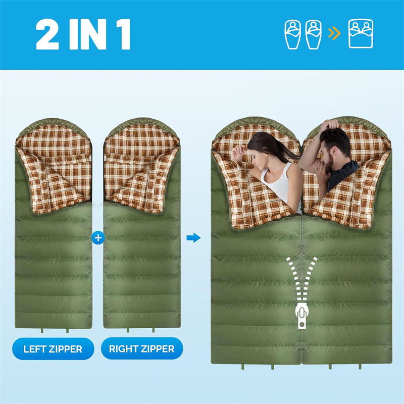 Safe 20 - 30 seconds burn fire-resistant sleeping bag items - YRF
