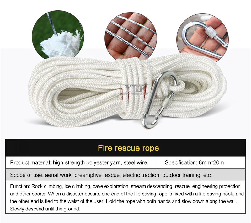 Quick Access Rescue Tool Pack