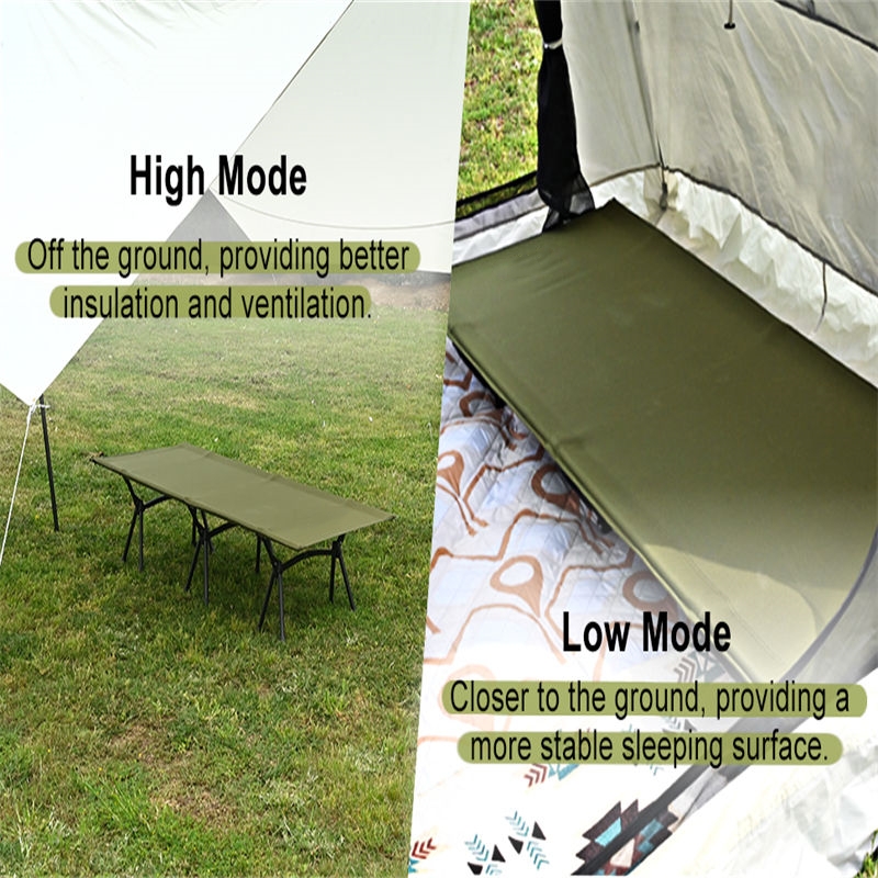 3300-hour Service Life Field Bed