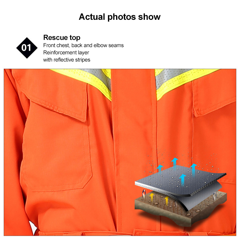Fire-Resistant Rescue Service GB8624-A2