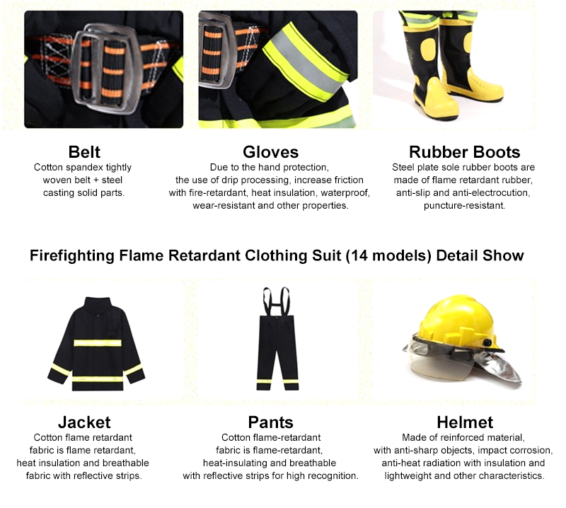 Three-layer Protection Firefighting Rescue Suit