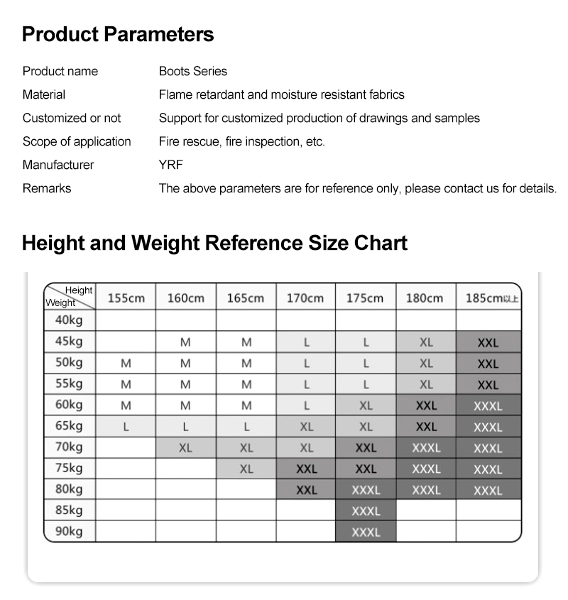 Chemical plant specialized fire boots