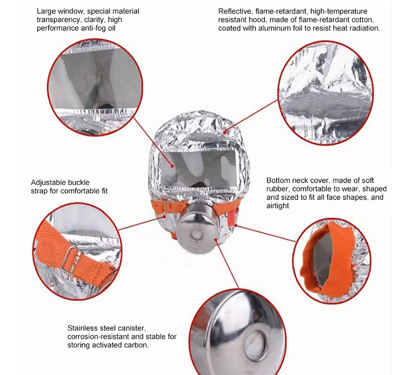 Fire Escape Mask Building Fire Protection