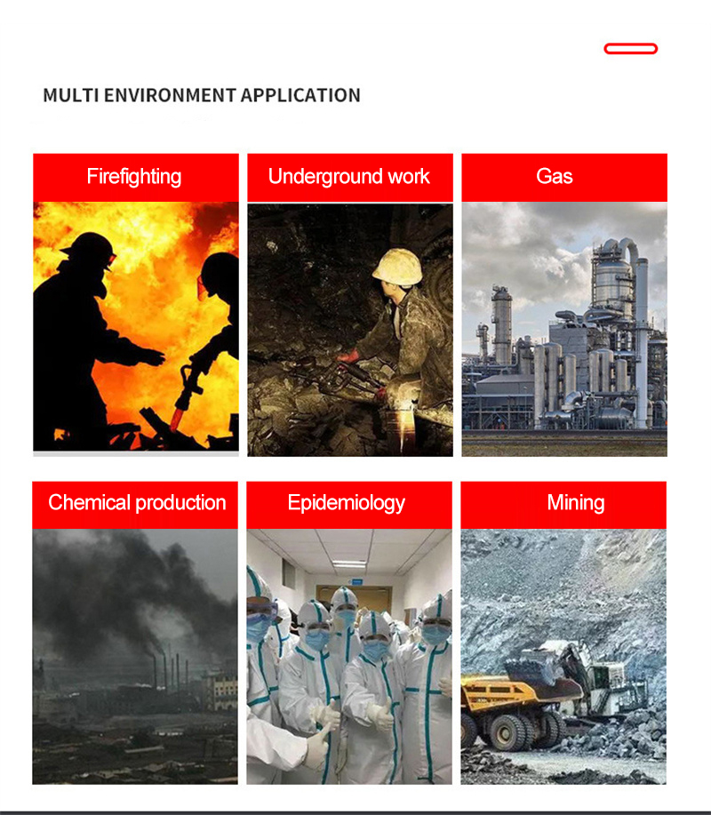 Forest Firefighting Team Specialized Hood