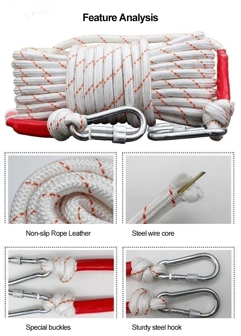 Speed Controller Fire Kit