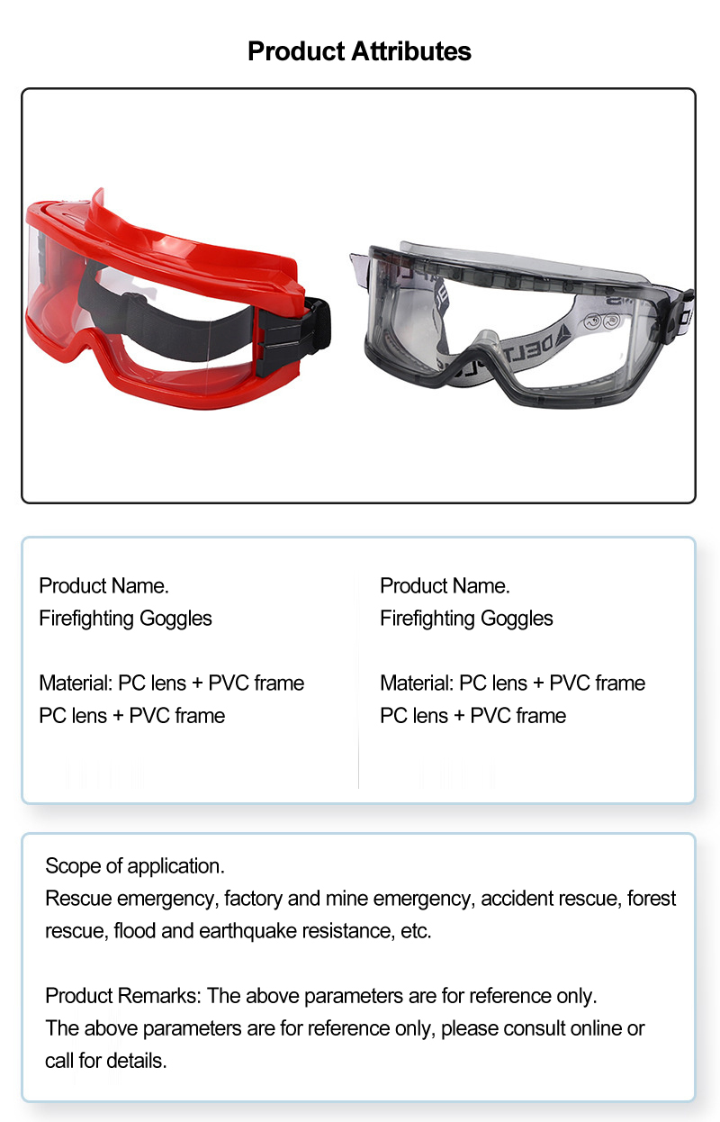 Full Coverage Rescue Goggles