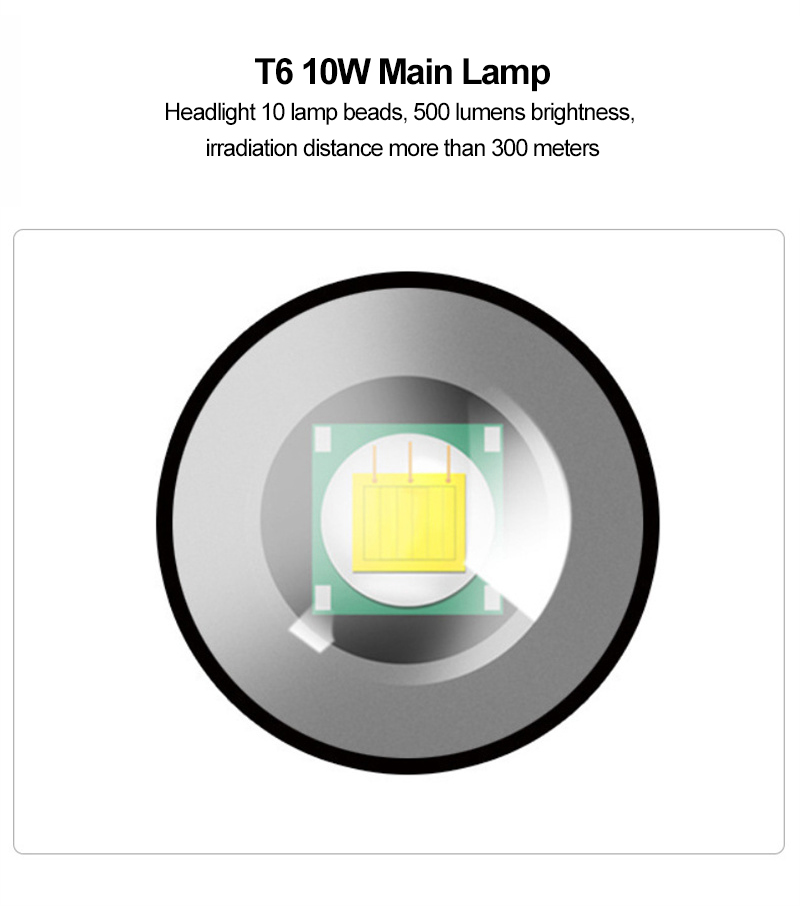 Four-Mode Lighting Rescue Flashlight