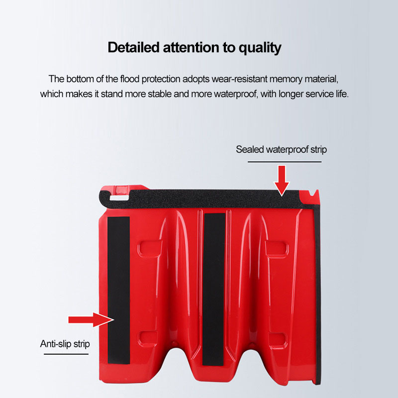 75×100cm Urban Flood Prevention Panel
