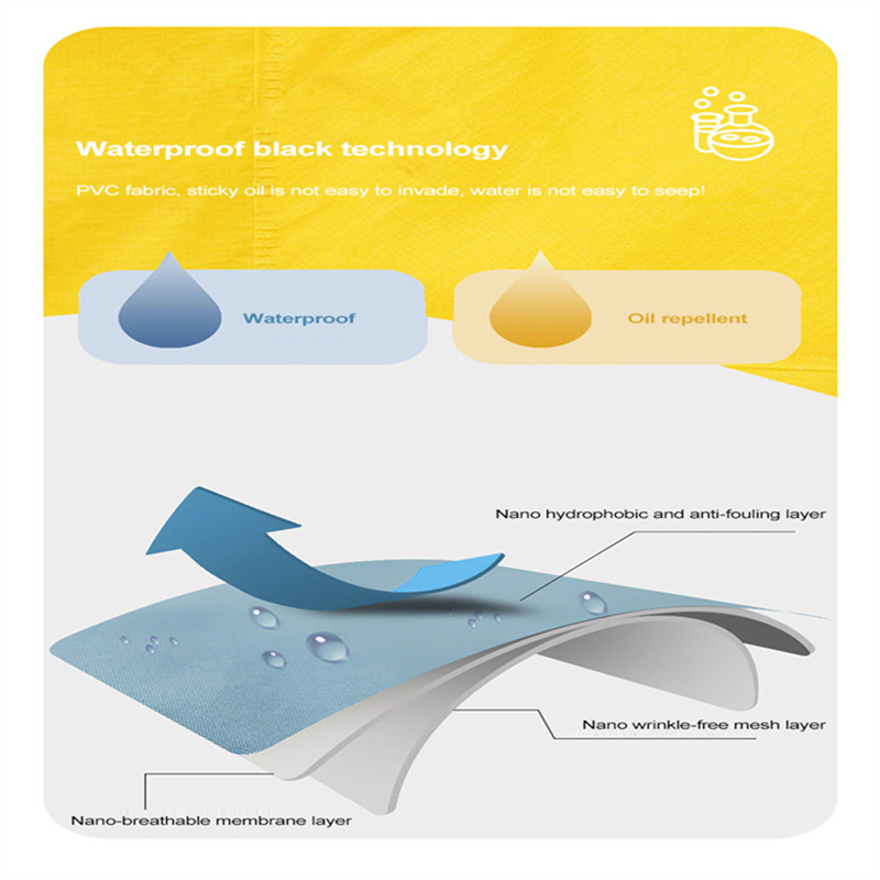 Yellow/Green Disaster Worker Raincoat