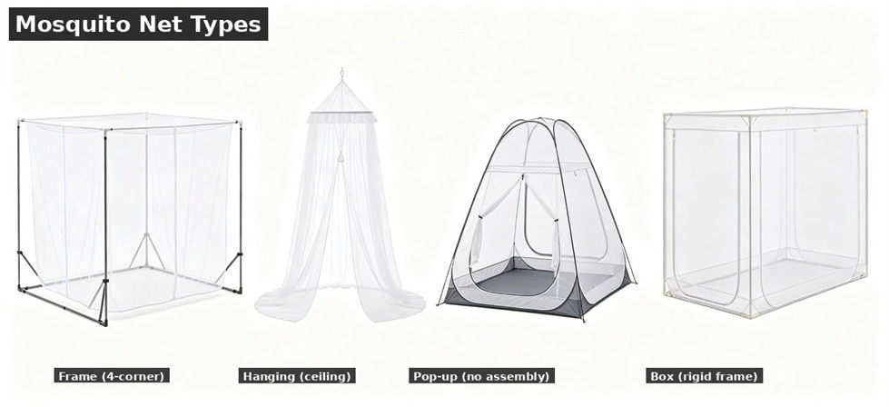 Four school mosquito net types comparison white bg for school dormitory supplies procurement and institutional supply