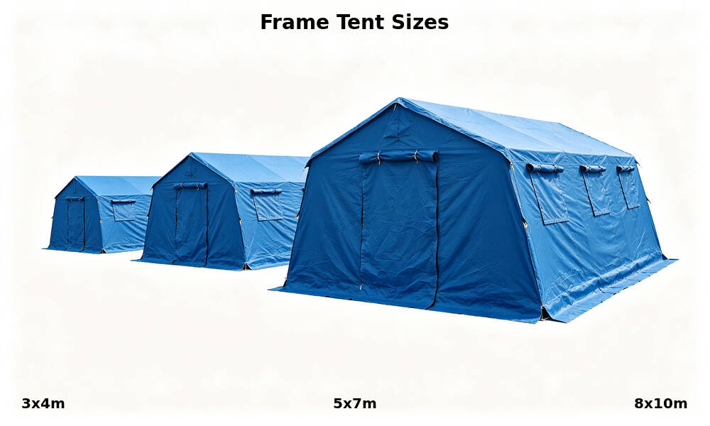 Emergency frame tent size comparison showing small 3x4m, medium 5x6m and large 6x8m shelter options