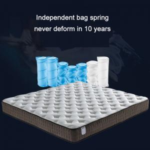 Luxury Inn Mattress