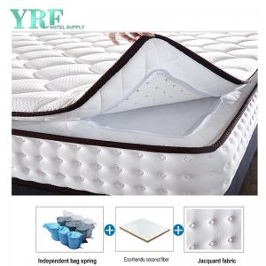 Luxurious Bedroom Mattress