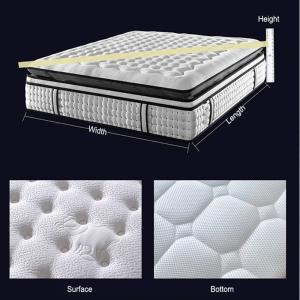 10 Inch Deluxe Mattress