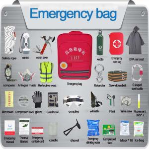 Survival Kit Fast Stop Bleeding