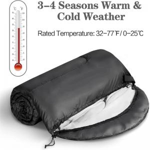 Tactical Camping Disaster Relief Sleeping Bag