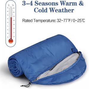 High-Altitude Rescue Sleeping Bag