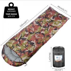 United Nations Endowment sleeping bag