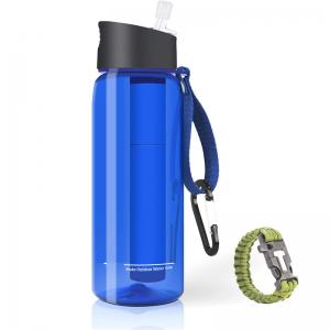 Civil Emergency Water Purifier BPA Free